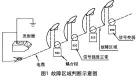 clip_image002.jpg
