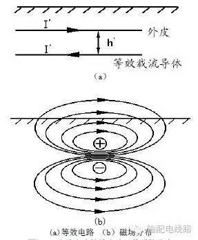 clip_image009.jpg http://image98.360doc.com/DownloadImg/2016/08/0501/77233679_32