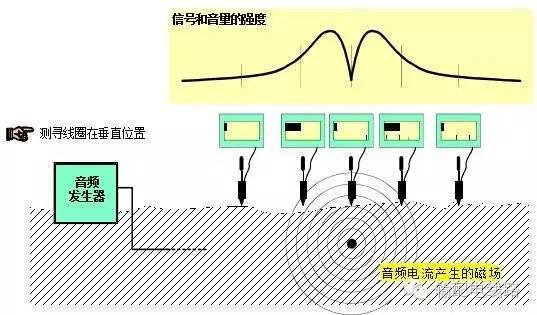 clip_image010.jpg http://image98.360doc.com/DownloadImg/2016/08/0501/77233679_33