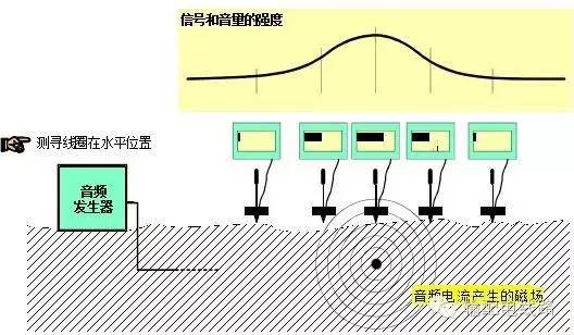 clip_image011.jpg http://image98.360doc.com/DownloadImg/2016/08/0501/77233679_34