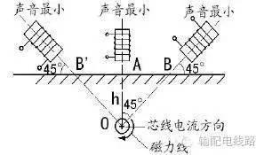 clip_image012.jpg http://image98.360doc.com/DownloadImg/2016/08/0501/77233679_35