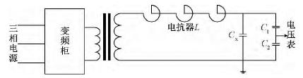 1559630043956077.png 圖 2 電壓諧振耐壓試驗接線.png