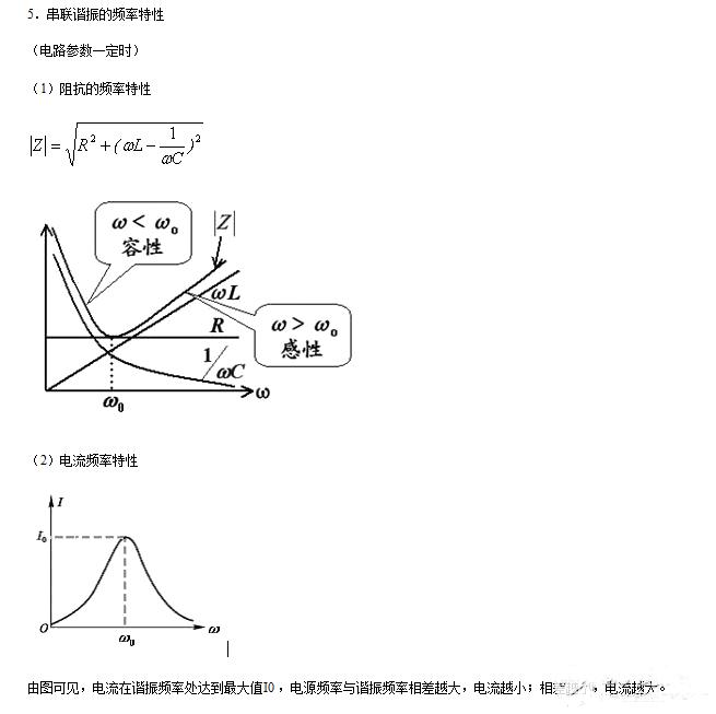 91看片在线免费下载和並聯諧振的條件
