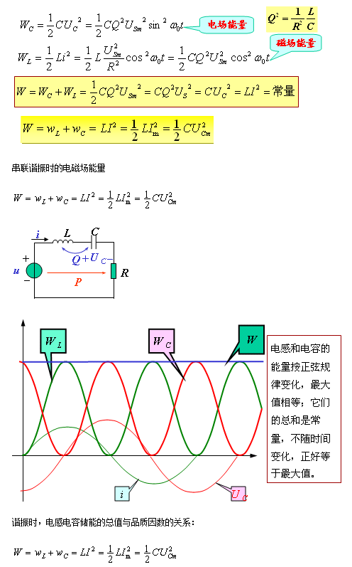 91看片在线免费下载和並聯諧振的條件
