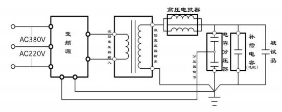 變頻91看片在线免费下载原理及接線