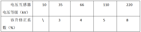電壓互感器感應耐壓試驗容升修正係數