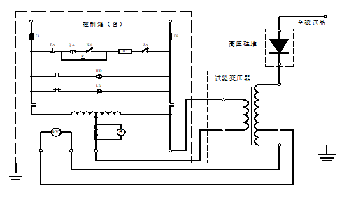 幹式試驗變壓器工作原理圖